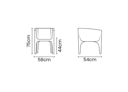 Paco Polyethylene Lounge Chair (Sage Green)