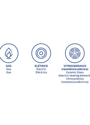 Tramontina Non-Stick Frying Pan 25cm - 1.9l - Tramontina Store UK