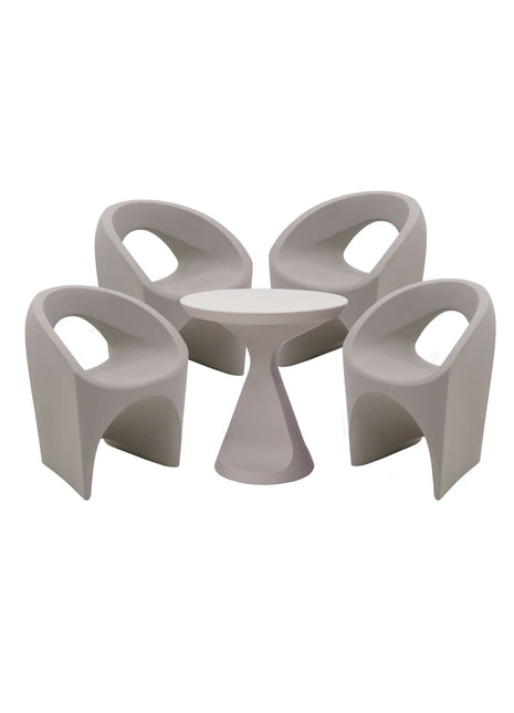 Tramontina Jet 5 Pcs. Polyethylene Lounge Set - Tramontina Store UK