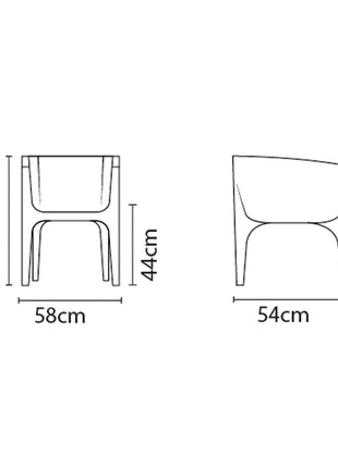Tramontina Paco 5 Pcs. Polyethylene Lounge Set