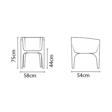 Tramontina Paco 3 Pcs. Polyethylene Lounge Set - Tramontina Store UK