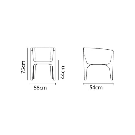 Tramontina Paco 5 Pcs. Polyethylene Lounge Set - Tramontina Store UK