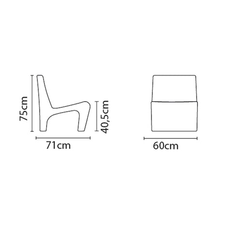 Tramontina Berta 3 Pcs. Polyethylene Lounge Set - Tramontina Store UK