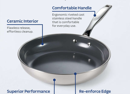 Tramontina 2 Pcs. Tri-Ply Stainless Steel Ceramic Non-Stick Frying Pan Set