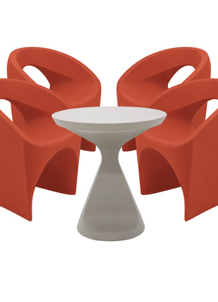 Tramontina Jet 5 Pcs. Polyethylene Lounge Set - Tramontina Store UK