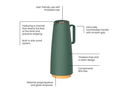 Tramontina Thermal Flask with Interior Glass Container (Olive Green, 1.0l)