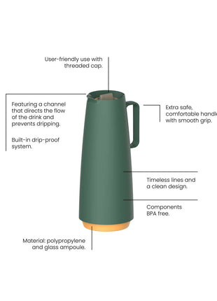 Tramontina Thermal Flask with Interior Glass Container (Olive Green, 1.0l) - Tramontina Store UK