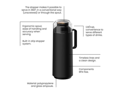 Tramontina Thermal Flask with Cup Lid and Interior Glass Container (Black, 1.0l)