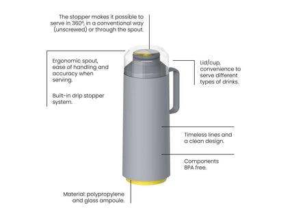 Tramontina Thermal Flask with Cup Lid and Interior Glass Container (Grey, 1.0l)