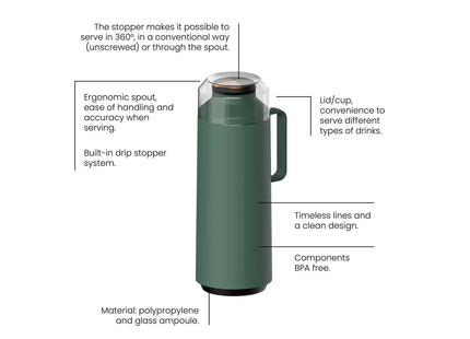 Tramontina Thermal Flask with Cup Lid and Interior Glass Container (Olive Green, 1.0l)