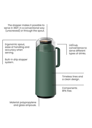 Tramontina Thermal Flask with Cup Lid and Interior Glass Container (Olive Green, 1.0l) - Tramontina Store UK