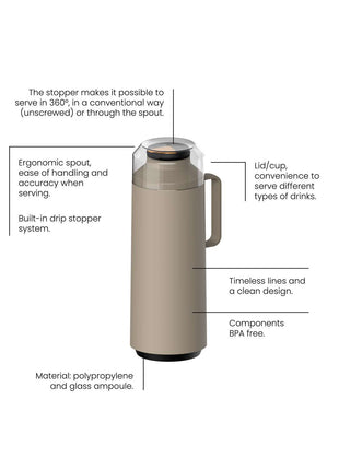 Tramontina Thermal Flask with Cup Lid and Interior Glass Container (Beige, 1.0l) - Tramontina Store UK