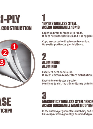 Tramontina Stainless Steel Stock Pot 28cm (11.4l) - Tramontina Store UK