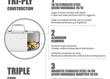Tramontina 3 Pcs. Tri-Ply Stainless Steel Saucepan Set