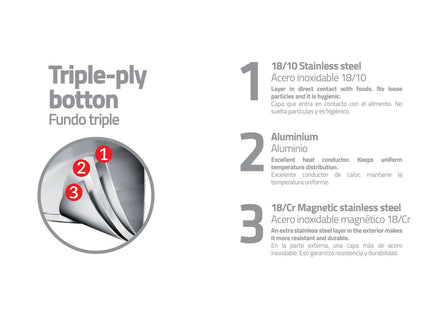 Tramontina Stainless Steel Frying Pan Ceramic Coating 30cm (2.9l)