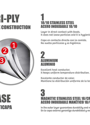 Tramontina Stainless Steel 3 Pcs. Saucepan Set - Tramontina Store UK
