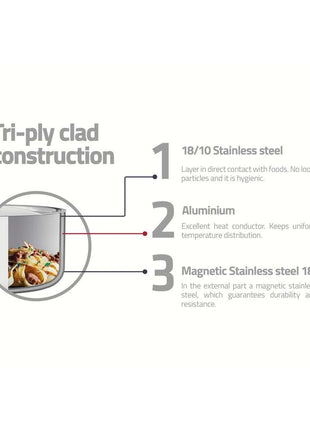 Tramontina 3-Ply Stainless Steel Griddle Pan 28cm (1.9l) - Tramontina Store UK